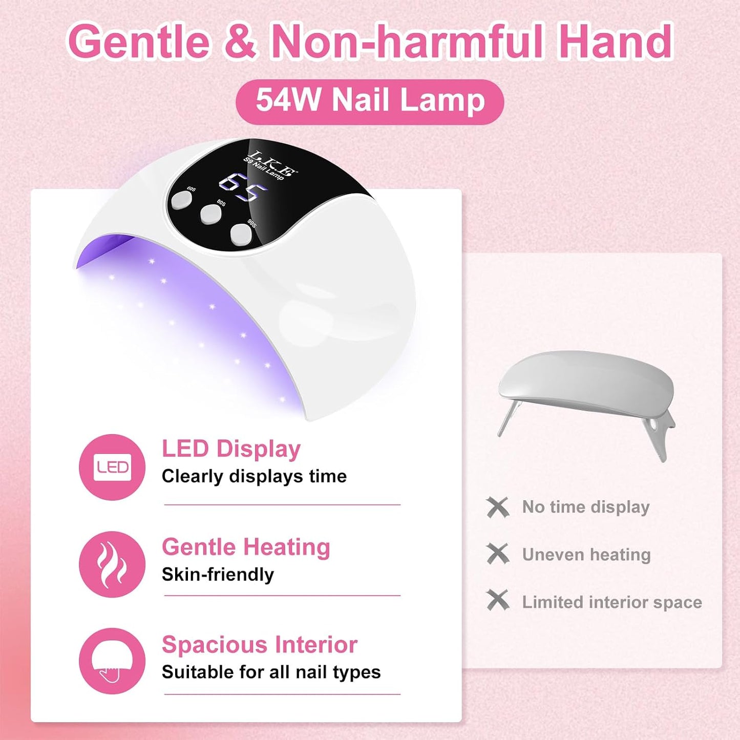 54W UV LED Nail Lamp, 3 Timers Fast Curing with Smart Sensor | Lightweight 18 Beads UV Nail Lamp for Home Travel