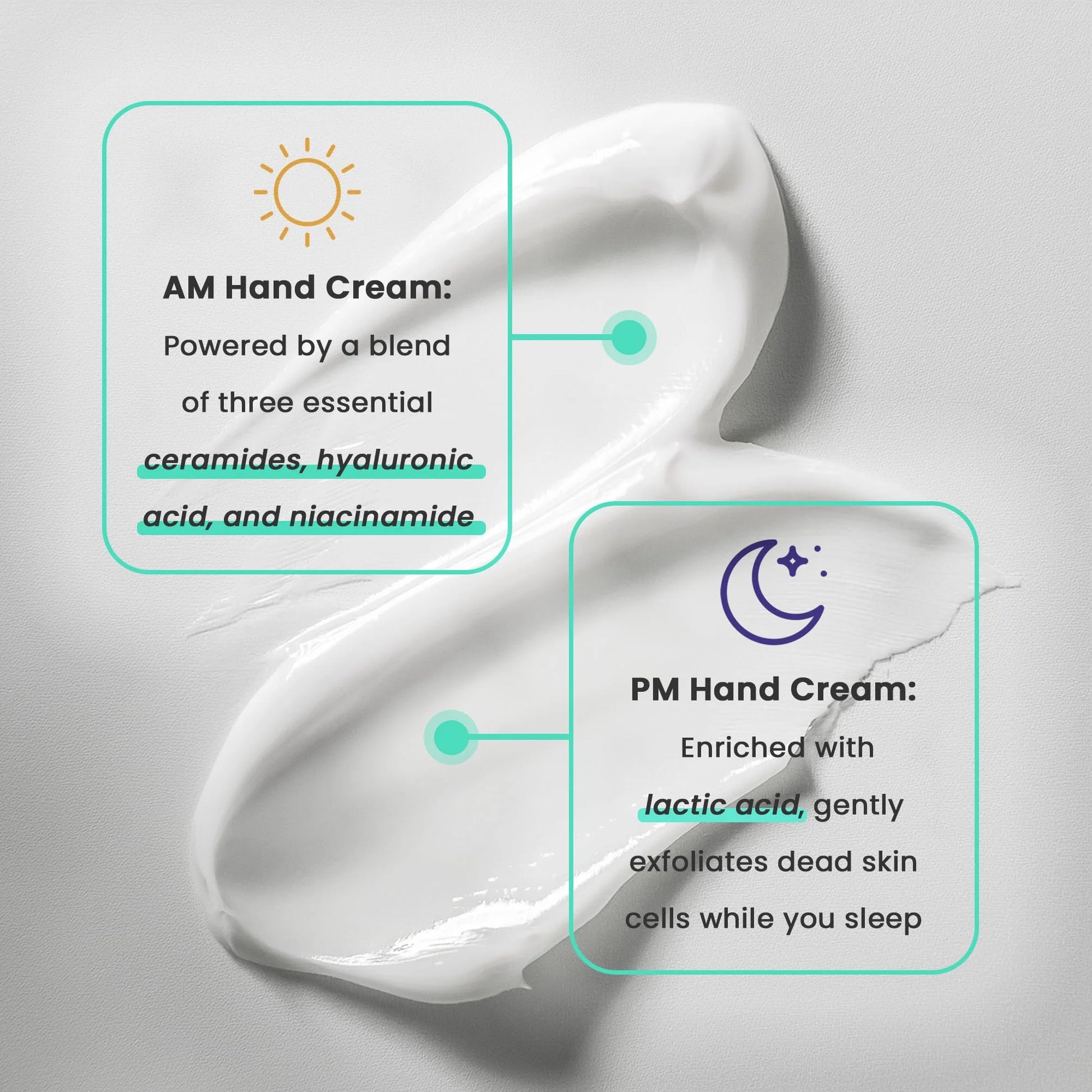 Day and Night Therapeutic Hand Cream for Dry, Cracked Hands - AM Lightweight Moisturizing Exfoliator & PM Overnight Renewal Lotion Softening Hydrating Treatment Unscented - Pack of 2