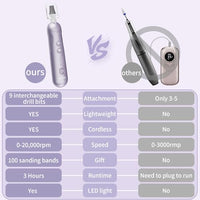VelveTip Pro — Cordless Electric Nail File & Buffer 6